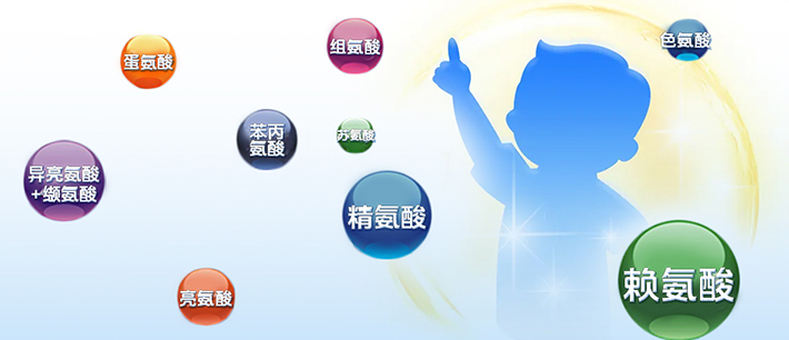 儿童长高真相：缺钙很少缺，缺氨基酸很普遍